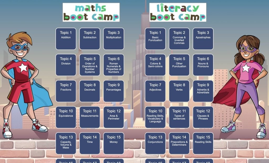 year-6-sats-topics